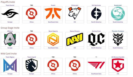 2025LPL冬季转会的颠覆性变化分析