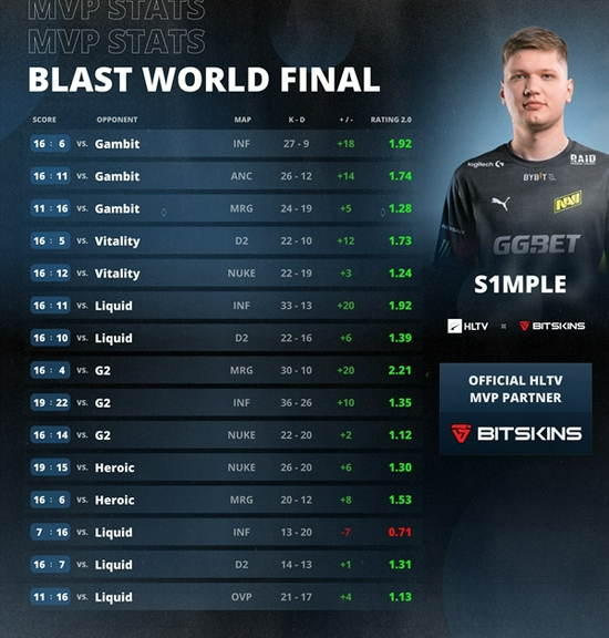 国服典韦出装与铭文攻略揭晓 边路玩家的战斗秘笈